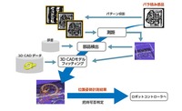 キャノンビジョン処理のコピー.jpg